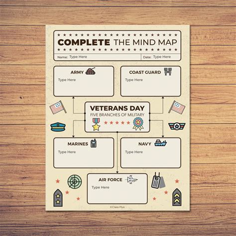 Veterans Day Google Slides Made By Teachers