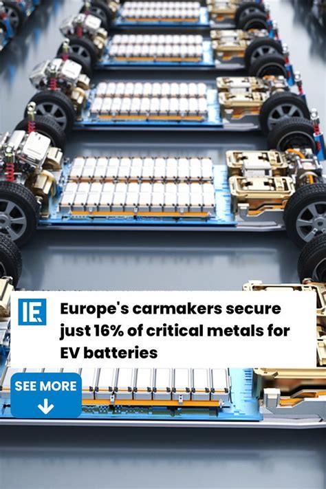 Europes Carmakers Secure Just 16 Of Critical Metals For Ev Batteries Security Metal