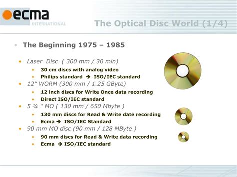 PPT - Optical Discs PowerPoint Presentation, free download - ID:6528918