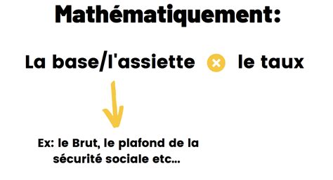 Quest ce que lassiette utilisée dans le calcul des cotisations sociales