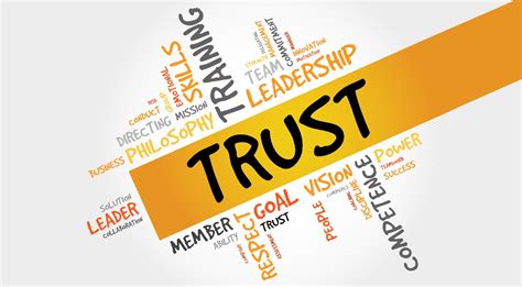 6 Ways For Managers To Build Trust With Employees