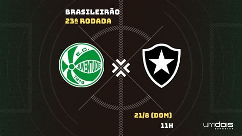 Juventude X Botafogo Onde Assistir Hor Rio Escala Es E Arbitragem