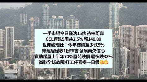 一手今日僅沽15伙ccl連跌5周 報14089世邦魏理仕：今年樓價至少跌5樂建居僅收1標書 市場欠信心資助房屋上半年70屋苑跌