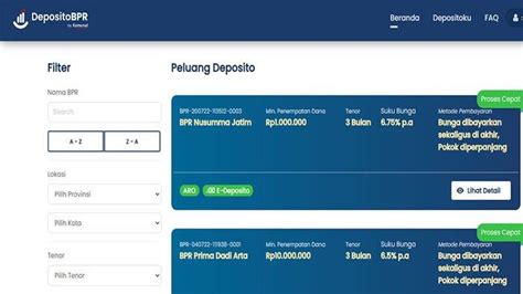 Apakah Deposito Di Bpr Dijamin Oleh Lps Lengkap Bagaimana Cara Daftar