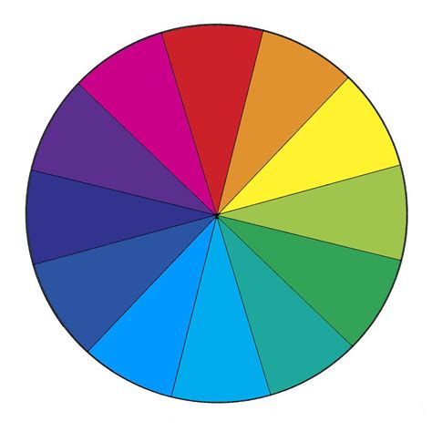 C Rculo Crom Tico Color Wheel Art Color Wheel Rgb Color Wheel