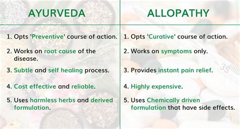 Ayurveda Vs Allopathy Which One Would You Choose