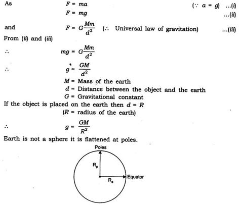 Gravitation Class Notes Science Chapter Learn Cbse In