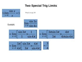 The Squeeze Sandwich Theorem And Special Trig Limits By Michele Cubed