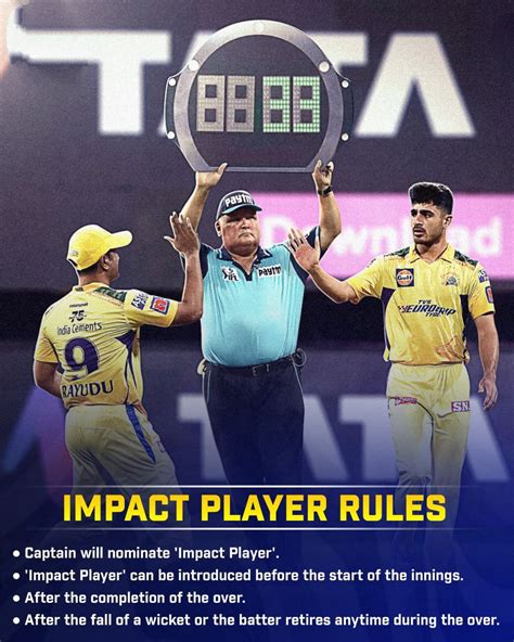 Impact Player Rule In Ipl 2023 Ripl