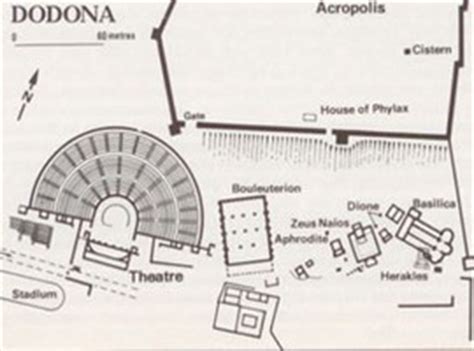 The location of ancient oracle of Dodona - GreeceMe