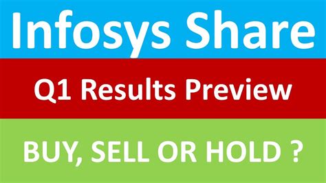 Infosys Share News Infosys Q1 Results Infosys Share Latest News