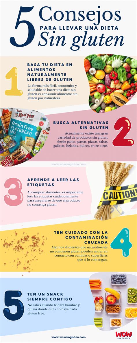 Guía para realizar una dieta libre de gluten 2024