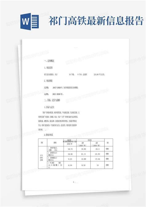 祁门县空间规划2017 2030年word模板下载编号legrkkaz熊猫办公