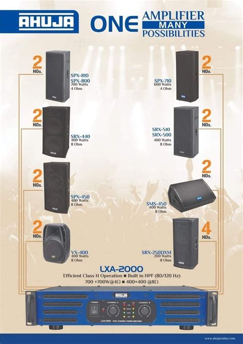 20 Black Ahuja Amplifier Speakers Dj Amlifier At Best Price In Ludhiana