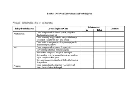 Lembar Observasi Pelaksanaan Pembelajaran Pdf