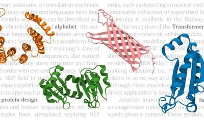 K Nstliche Intelligenz Erm Glicht Design Neuartiger Proteine