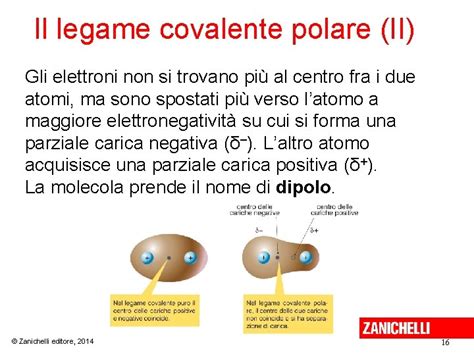 Capitolo I Legami Chimici Zanichelli Editore