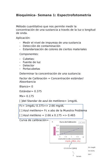 Bioca Parcial Bioquímica Semana 1 Espectrofotometría Método