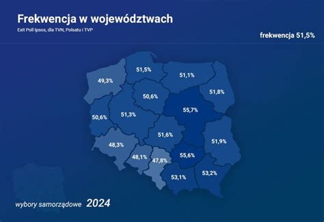 Wybory Samorządowe 2024 Wyniki Exit Poll Informacje Z Pkw I Pierwsze Komentarze Na Żywo Rmf 24