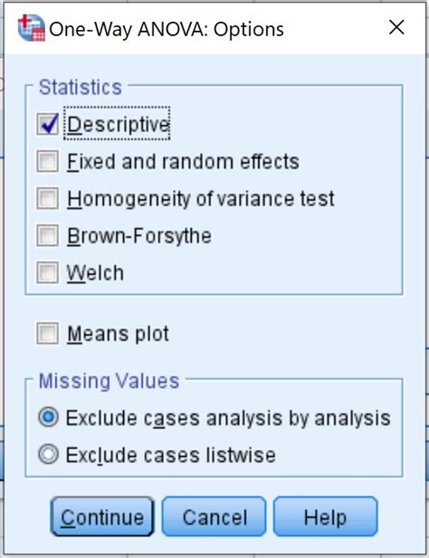 How To Perform A One Way Anova In Spss