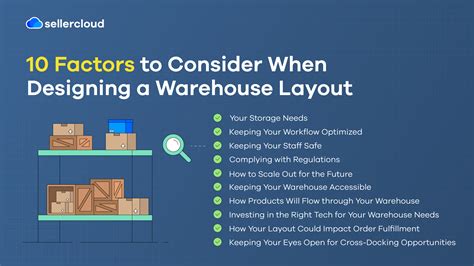 How To Design A Warehouse Layout And Why Its Important Sellercloud