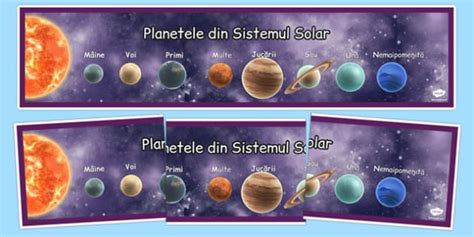 Planetele Din Sistemul Nostru Solar Banner Mnemonic