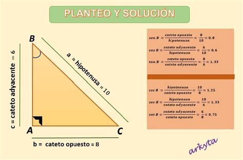 B Trigonometr A Identificar Los Catetos Respecto A El Ngulo