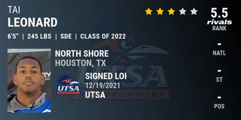 Tai Leonard 2022 Strongside Defensive End UTSA