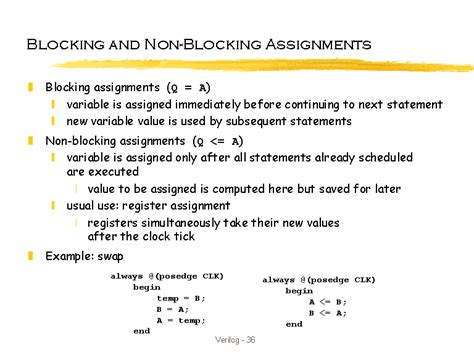 Blocking And Non Blocking Assignments