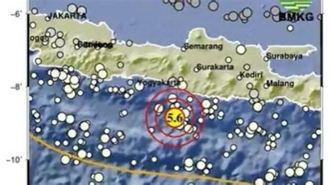 2 Kali Gempa Magnitudo Guncang Gunung Kidul DIY Tak Berpotensi Tsunami