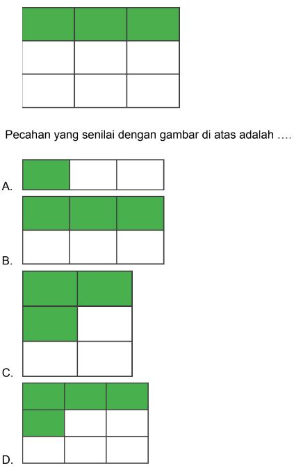 Latihan Soal Pts Kelas Sd Semester Ganjil Pembahasannya