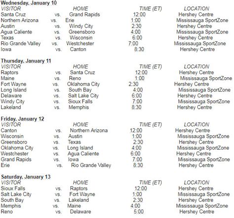 Raptors 905 set schedule for the 2018 G-League Showcase - Raptors HQ