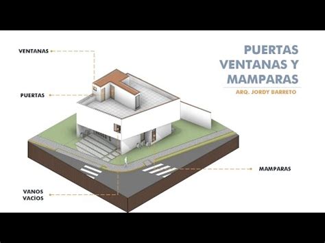 Puertas Ventanas Y Mamparas REVIT ARQUITECTURA 2024 YouTube