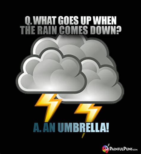 Weather Jokes Meteorology Puns Climate Humor Painfulpuns