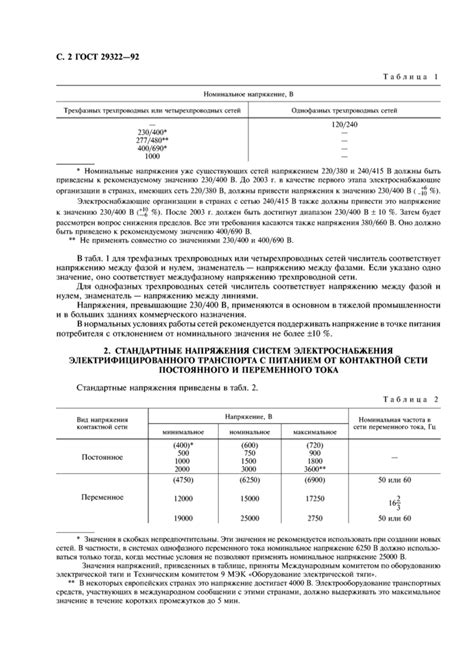 ГОСТ 29322-92: Стандартные напряжения