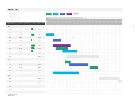 Excel Gantt Chart Templates Microsoft Create