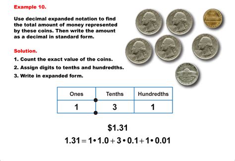 Student Tutorial: Reading and Writing Decimals in Expanded Form ...