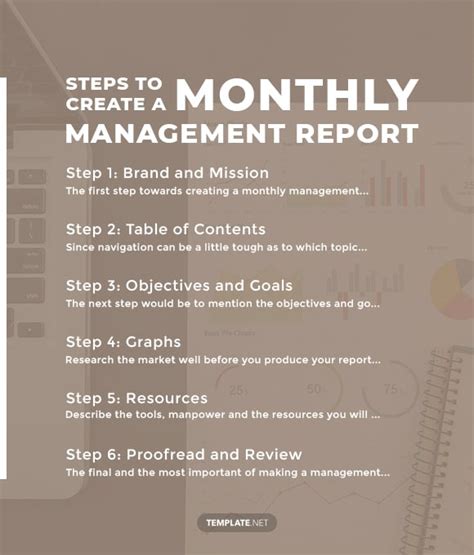 Monthly Management Report Templates In Pdf Google Docs Excel