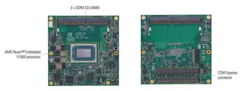 Compact Amd Ryzen Express Type Module By Axiomtek