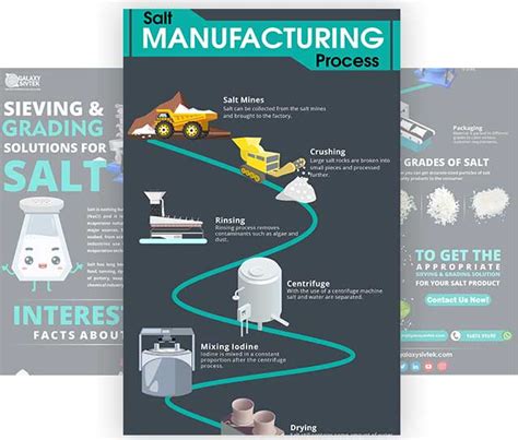 Sieving Grading Solutions For Salt Galaxy Sivtek