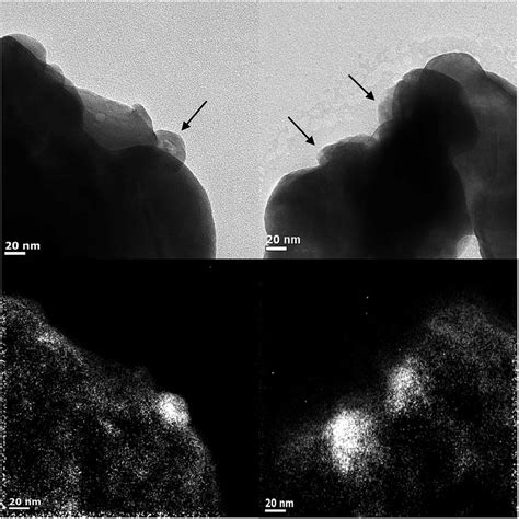 Tem Top And Eels Bottom Analysis Of Fe Distribution Of The Rplsmf