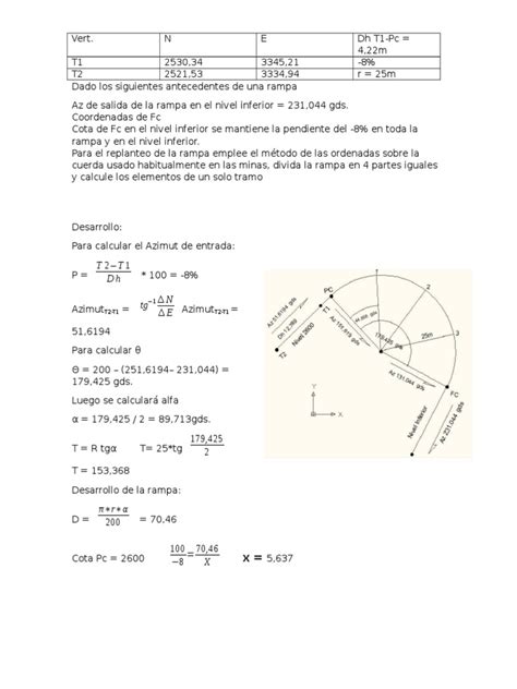 Pdf Rampa Y Replanteo Dokumen Tips