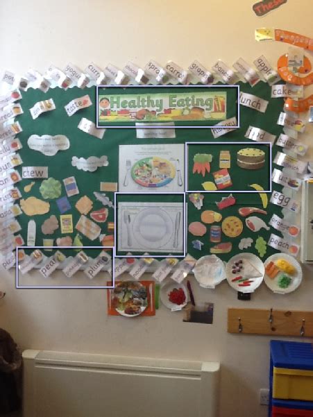 Healthy Eating Classroom Display Photo Sparklebox