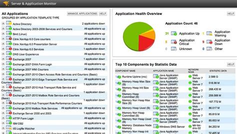 10 Best Computer Inventory Management Software For 2024