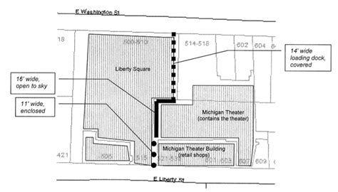 The Ann Arbor Chronicle Council And Caucus Pedestrian Agenda