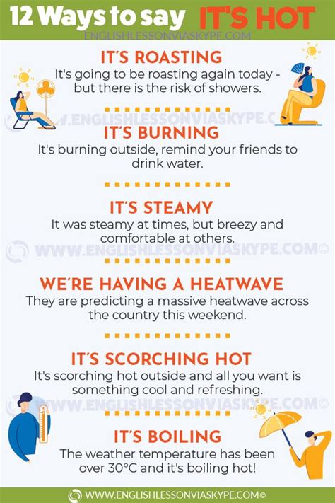 12 Other Ways To Say Its Hot In English Learn English With Harry 👴