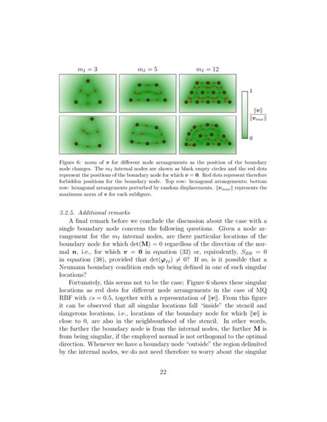 Accurate Stabilization Techniques For Rbf Fd Meshless Discretizations