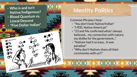 Honoring First Nations Native American Heritage Month MindBody