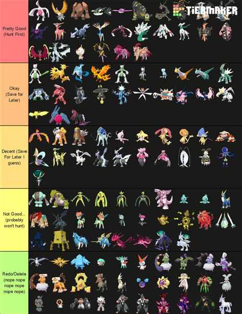 Shiny Legendary Mythical Ultra Beats Pokemon Tier List Community