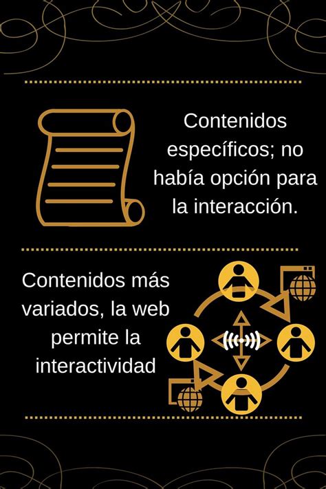 Pin de Sebastian Olarte en Infografía Periodismo Tradicional Vs